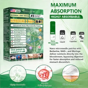 GeeLemon® 10-in-1 Nano Microneedle Patch
