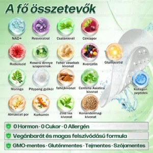 💎💎💎GeeLemon® Glumasetide 8az 1-ben Karcsú és EgészségesNano Mikrotűs Tapasz (Napi 1alkalom – látható változásakár 7 nap alatt) ✅ Elhízásra,bőrfeszesítésre,cukorbetegségre, alvásiapnoéra, ízületekre stb